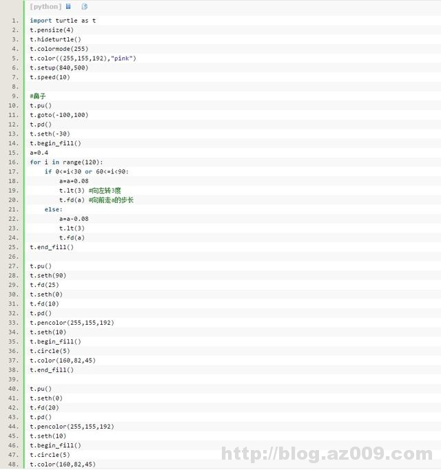 厉害了，程序员大佬用Python实现了小猪佩琪！