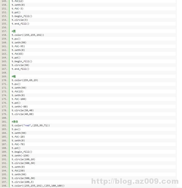 厉害了，程序员大佬用Python实现了小猪佩琪！