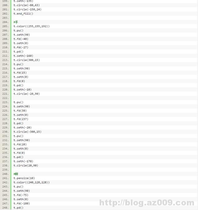 厉害了，程序员大佬用Python实现了小猪佩琪！
