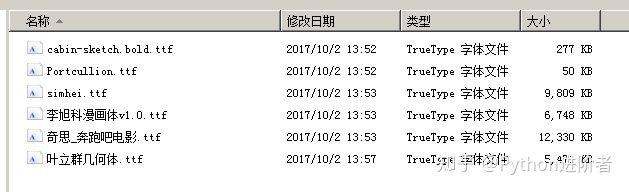 如何利用Python词云和wordart可视化工具对朋友圈数据进行可视化