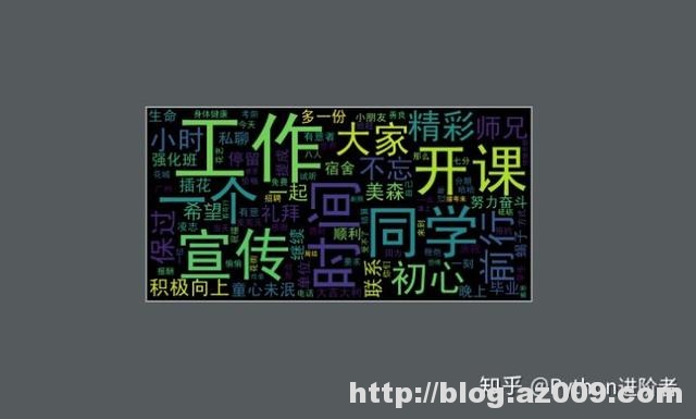 如何利用Python词云和wordart可视化工具对朋友圈数据进行可视化