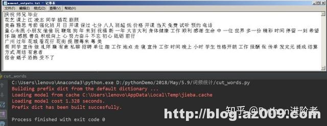 如何利用Python词云和wordart可视化工具对朋友圈数据进行可视化