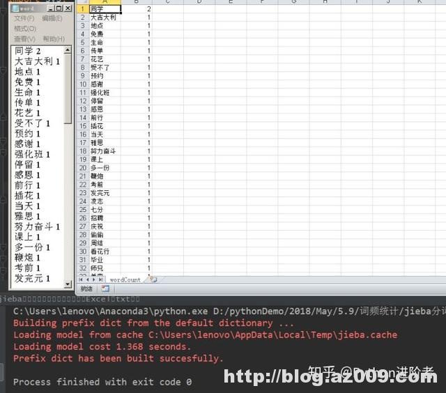 如何利用Python词云和wordart可视化工具对朋友圈数据进行可视化
