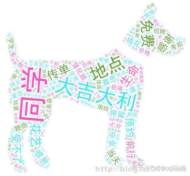 如何利用Python词云和wordart可视化工具对朋友圈数据进行可视化