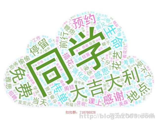 如何利用Python词云和wordart可视化工具对朋友圈数据进行可视化