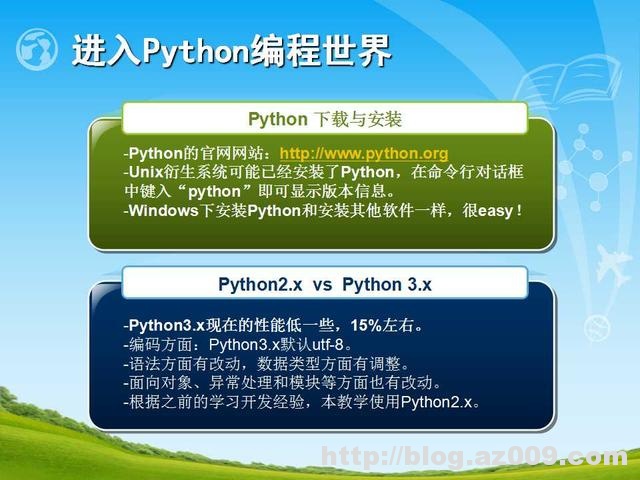 28张PPT带你掌握Python编程入门（适合于零基础）