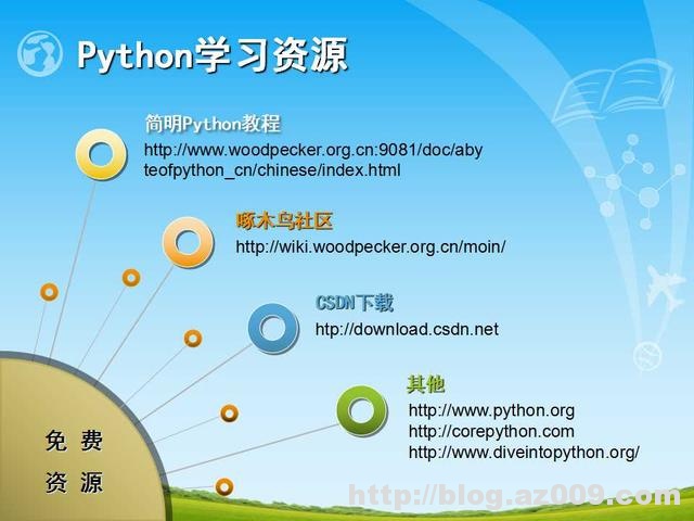 28张PPT带你掌握Python编程入门（适合于零基础）