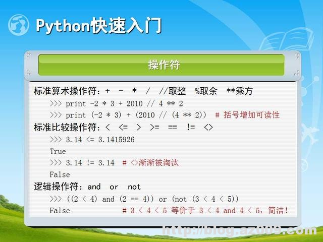 28张PPT带你掌握Python编程入门（适合于零基础）