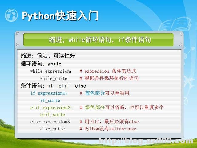 28张PPT带你掌握Python编程入门（适合于零基础）