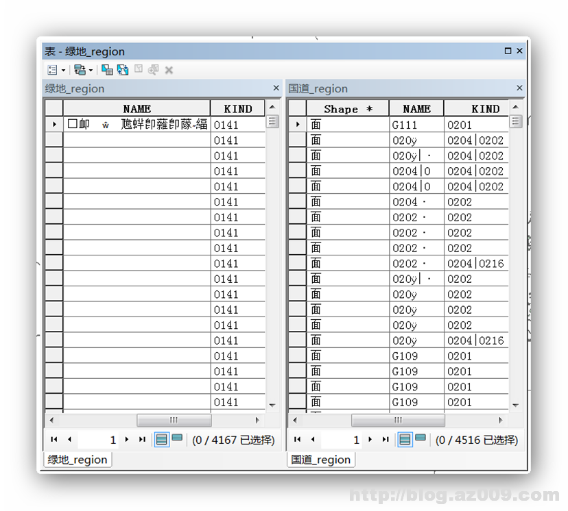 arcgis属性表及标注中文乱码问题，如何解决gis各版本导出Excel乱码的问题？