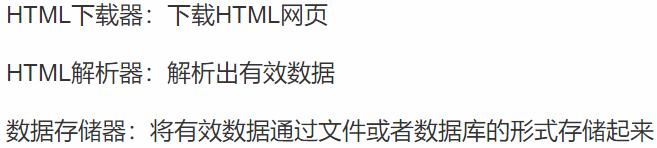 利用Python抓取彩票中奖数据分析