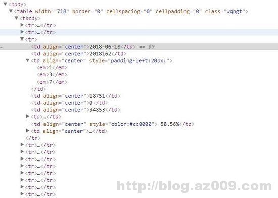 利用Python抓取彩票中奖数据分析