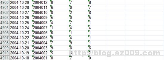 利用Python抓取彩票中奖数据分析