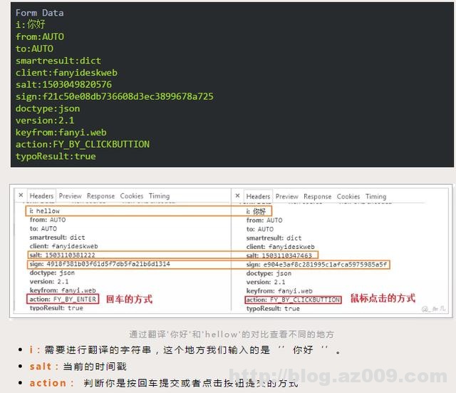 利用Python写了一个翻译脚本工具