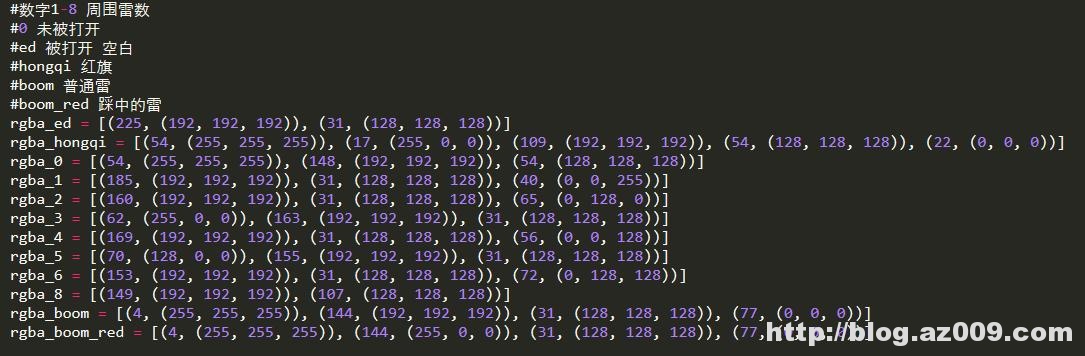 扫雷？玩过吗？通关过嘛？没有？今天用Python来帮你，自动扫雷！