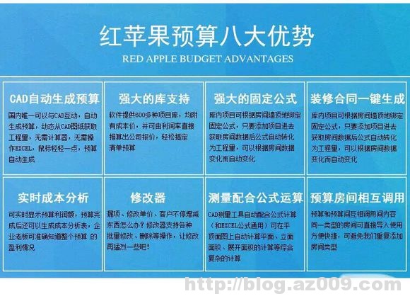 最新CAD插件免费下载,红苹果预算家装版本V1.7破解版