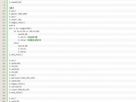 厉害了,程序员大佬用Python实现了小猪佩琪!
