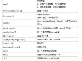 python内置函数大全