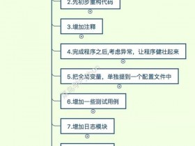 多年开发经验告诉你如何从一个Python新手蜕变成老手!