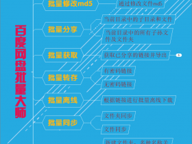 批量重命名百度网盘文件夹软件工具