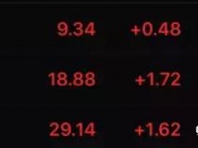 50行代码教你买哪只黄金股!这就是Python的魅力