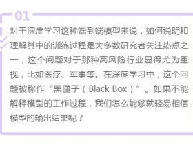资深程序员利用Python实现卷积神经网络的可视化!深度学习很简单