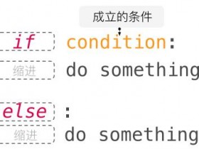 Python基础学习-12:if...else...条件控制语句的详解