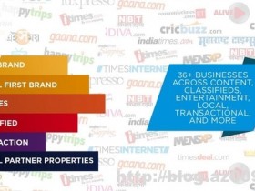 安卓播放器MX Player被阿三以2亿美元收购